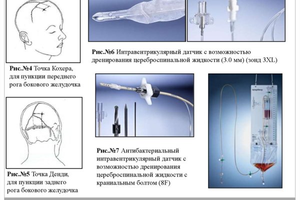 Кракен марке даркнет